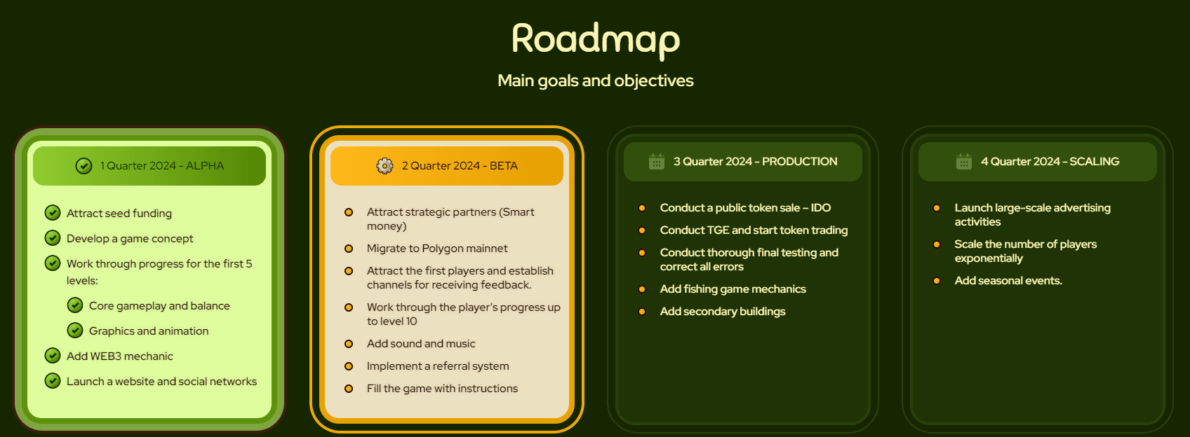 roadmap.PNG